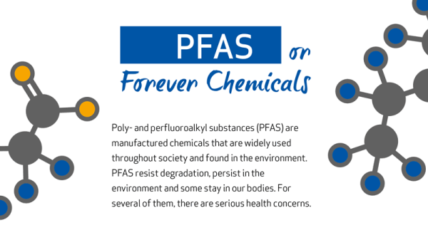 ŷ����ǿPFAS�ܿ������������������������ӡ�ҽ�Ƶ���ҵ��Ʒ����Ӱ�죡