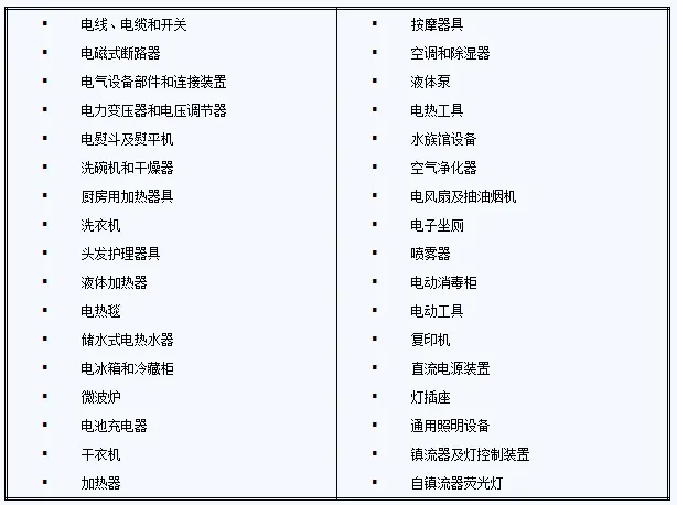 ǿ���徲��֤��Ʒ