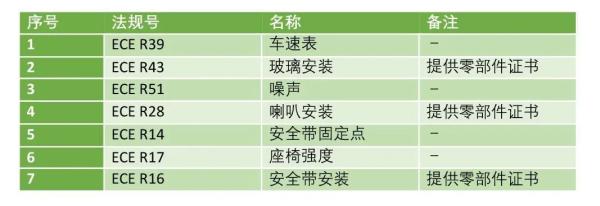 ̩��������֤����