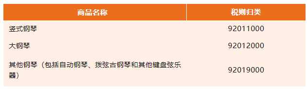 ��ڸ��ٹ���