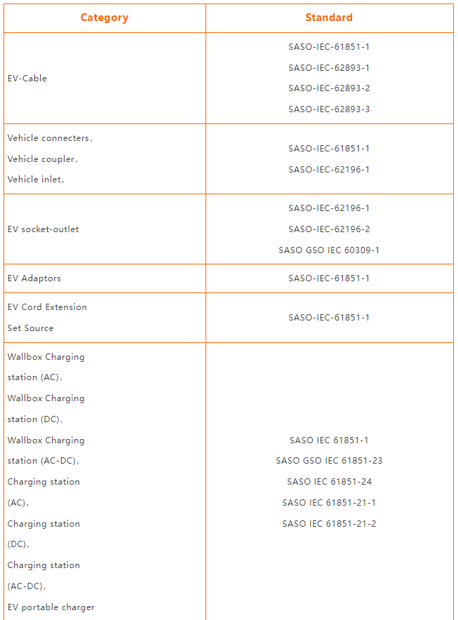 �綯�������װ��Ҫ��