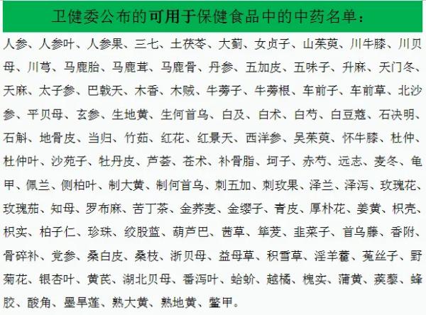 ����ʳ����ҩ���ػ���