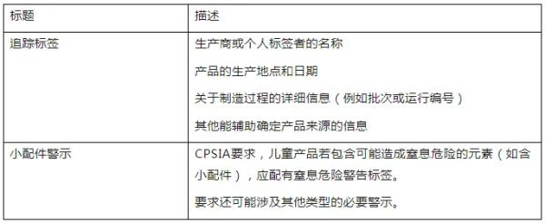 ﮵�س���������ǩҪ��