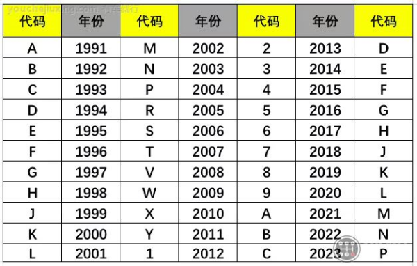 ƽ����������ϵҪ���걨����