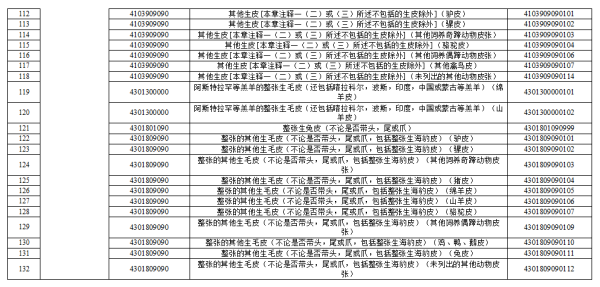 ���Ͻ�����ֲ����������Ķ�ֲ���Ʒ�嵥