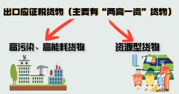 ����Ӧ��˰����