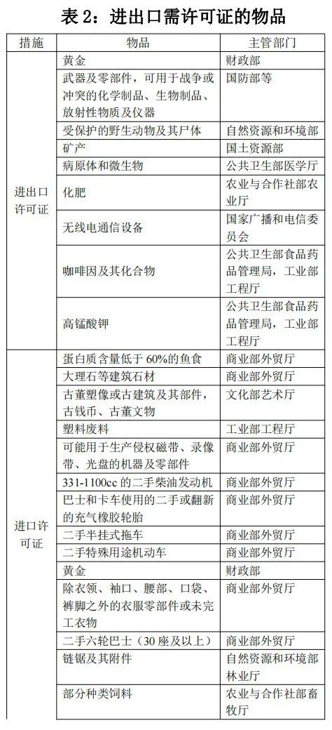 ̩������Щ��Ʒ����֧�ڹ��ƻ�������������