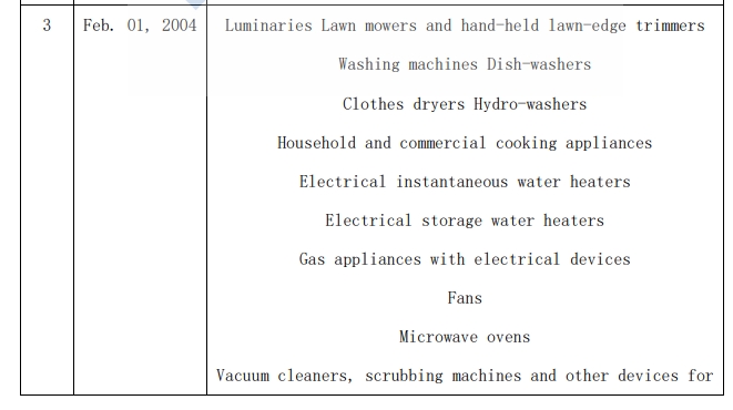 ���ڰ���͢������֤