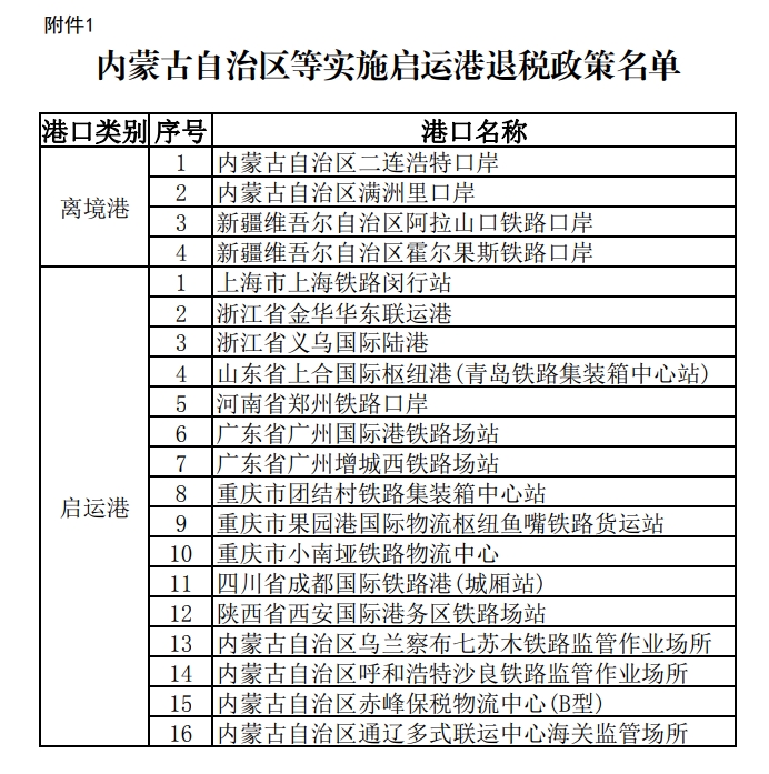 ���ɹ���������ʵ�����˸���˰��������