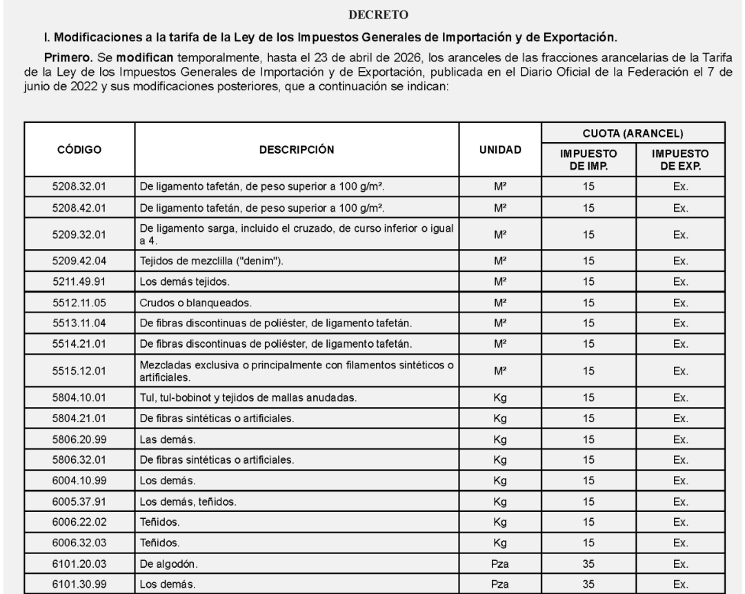 ī���������˰