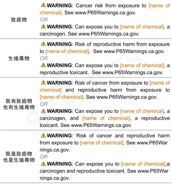 ����65���᰸���Ա�ǩ