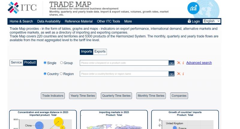 trade map���ر�������