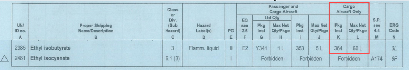 ����Σ�ջ����徲�������չ���