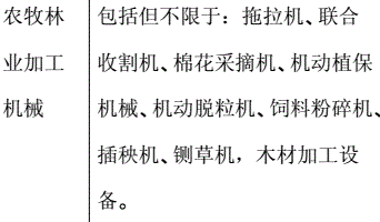 ��Ҫʵ��װ��ǰĥ����ũ����Ʒ