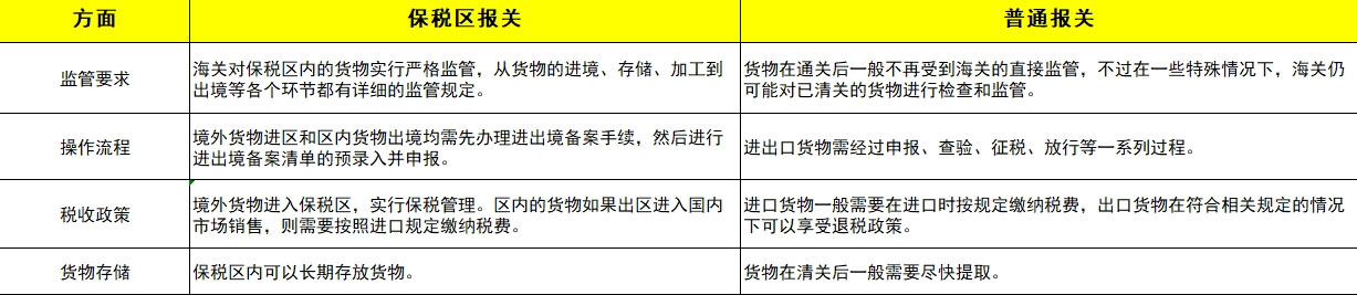 ��˰�����غ���ת���һ����