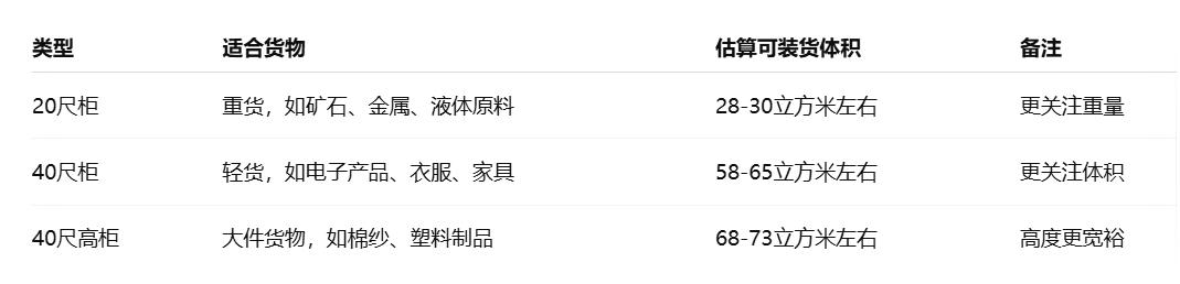 20��40�߹���ʵװ������