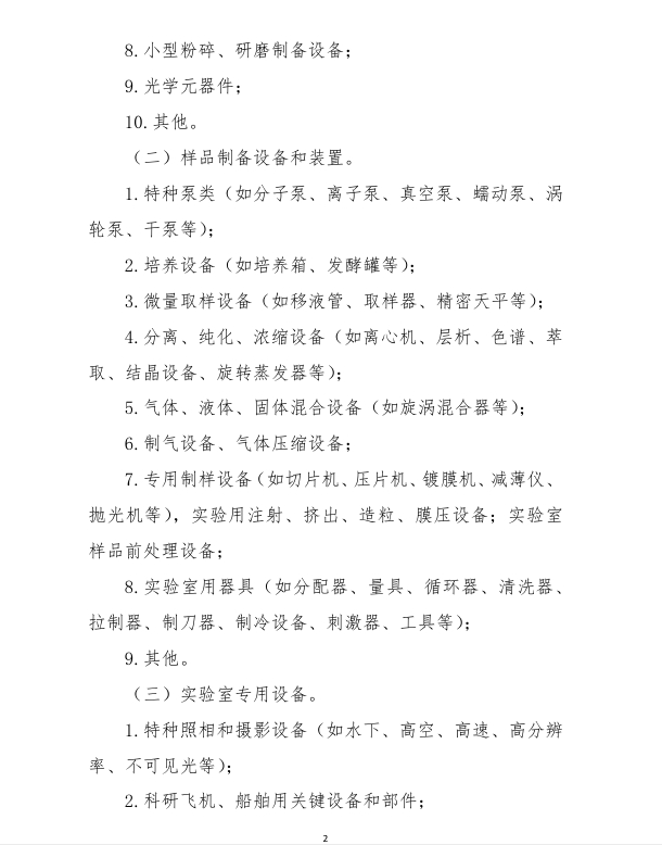 ��ڿ�ѧ�о����Ƽ������ͽ�ѧ��Ʒ��˰�嵥