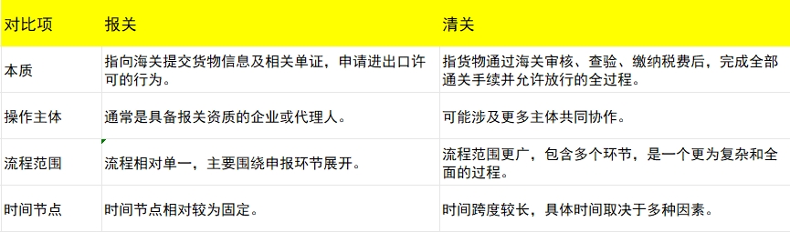 ���غ���ص�����