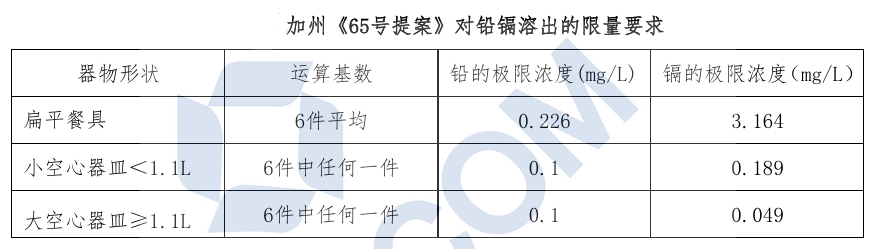 ���������մ�:���ݡ�65���᰸����Ǧ���ܳ�������Ҫ��