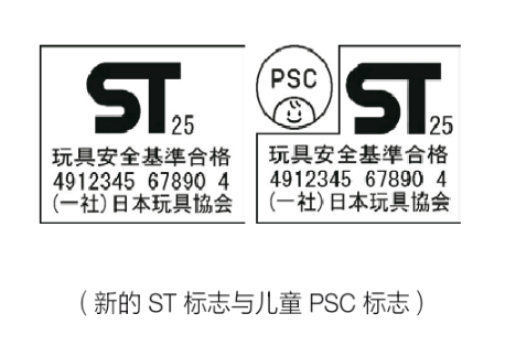 �°�ST���(��Ը����֤)�Ͷ�ͯPSC���(ǿ������֤)