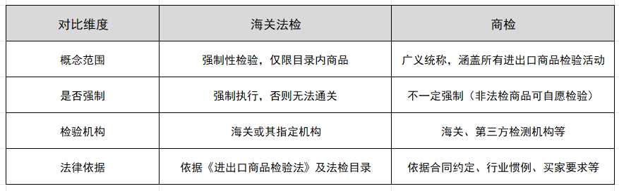 ���ط�����̼������