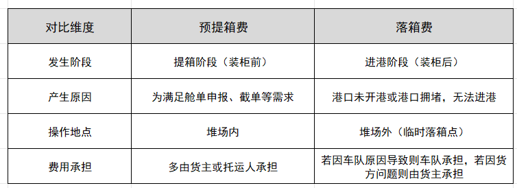 Ԥ����Ѻ�����ѵ�����