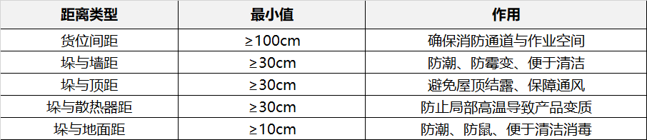 ͼ��Ϊ���淶�Ŀ�ѧ����