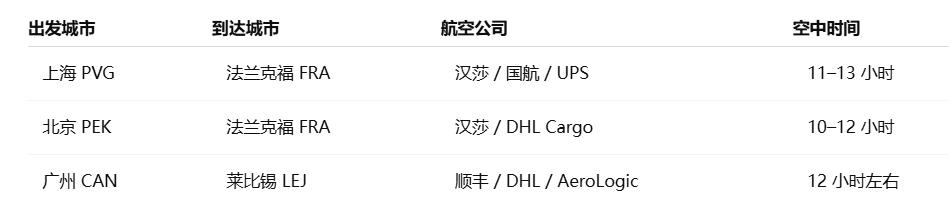 �й����¹���������