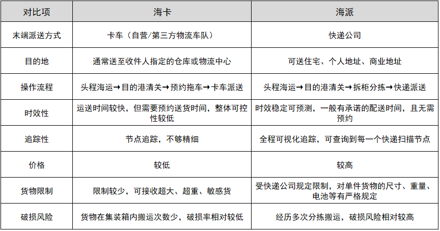 ���������������ͺ��ɵ�����